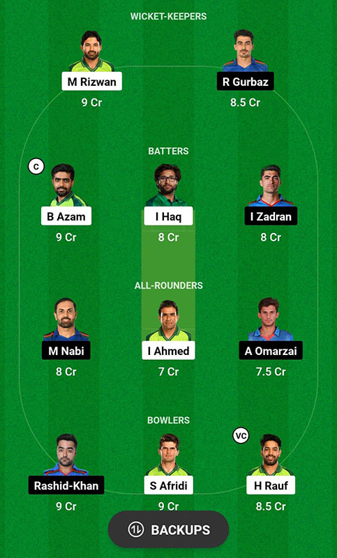 PAK vs AFG  Dream11 Prediction, ODI World Cup 2023 Match 22, Best Fantasy Picks, Playing XI Update, Squad Update, And More