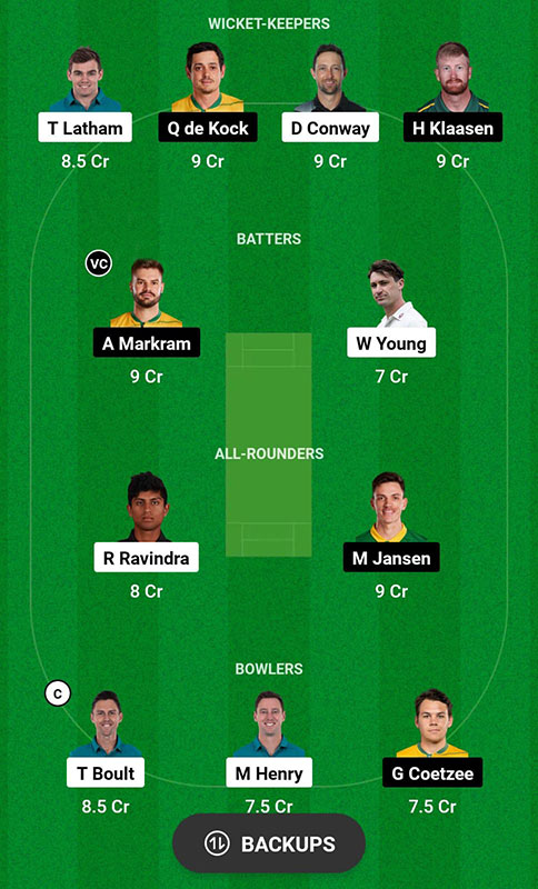 NZ vs SA Dream11 Prediction, ODI World Cup 2023 Match 32, Best Fantasy Picks, Playing XI Update, Squad Update, And More