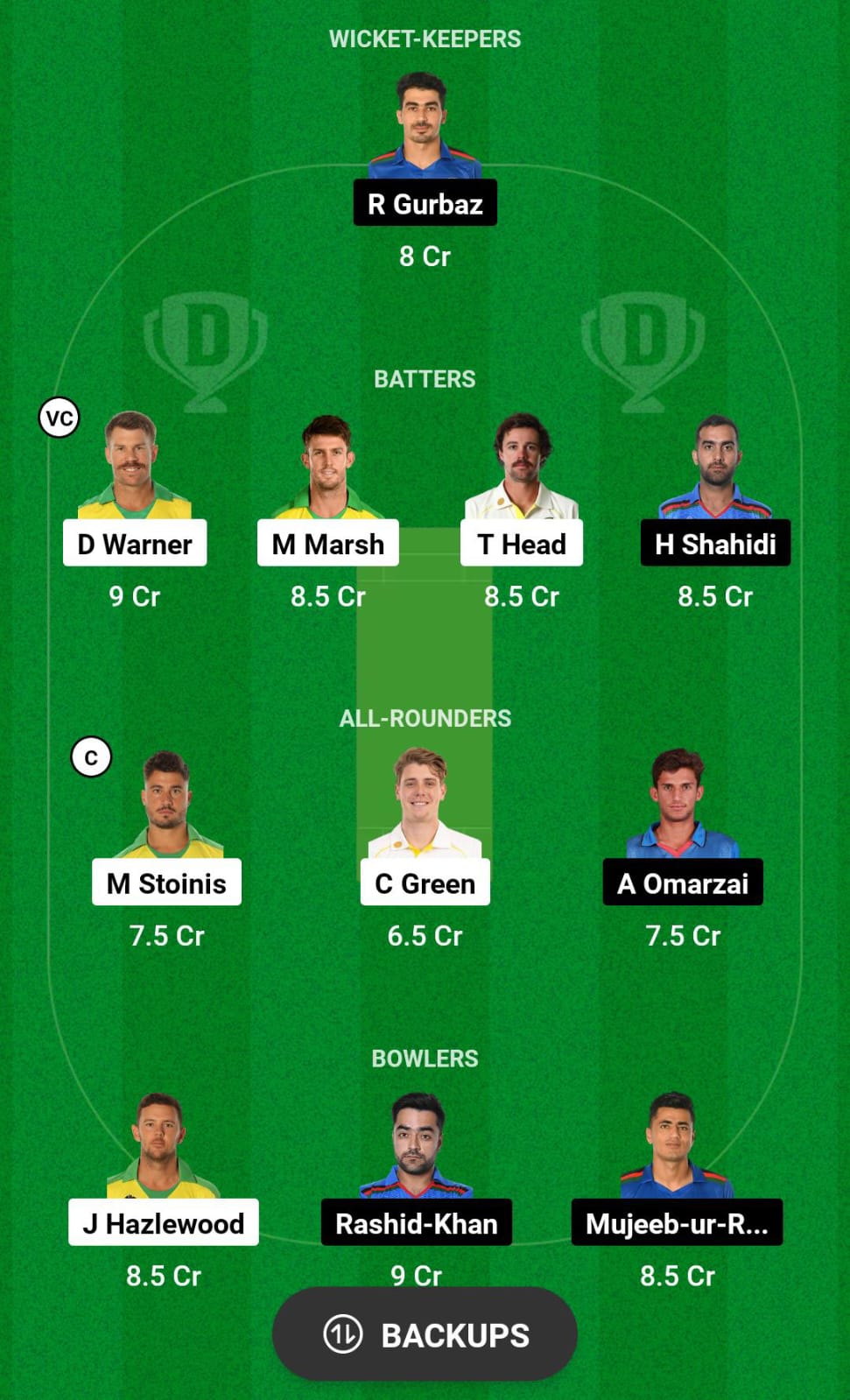 AUS vs AFG Dream11 Prediction, ODI World Cup 2023 Match 39, Best Fantasy Picks, Playing XI Update, Squad Update, And More