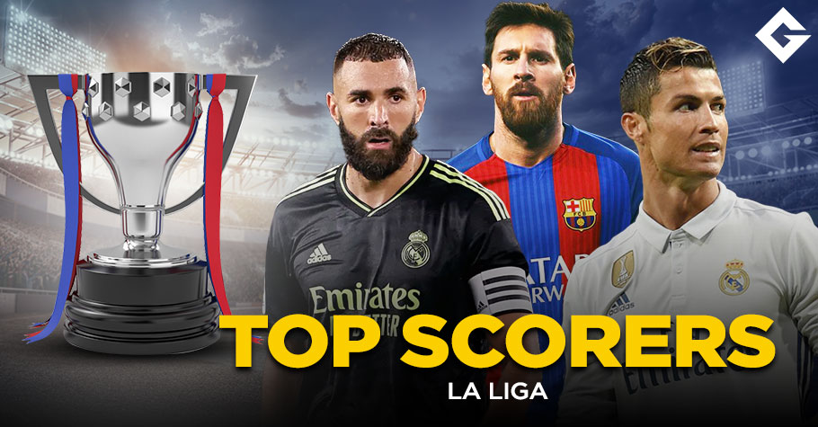 La Liga Top Scorers List