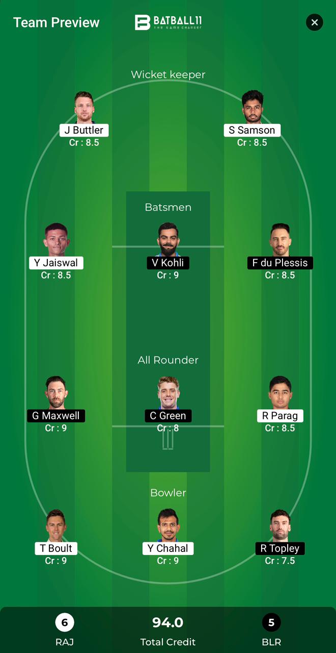 RR Vs RCB Dream11 Predictions - IPL 2024 Match 19