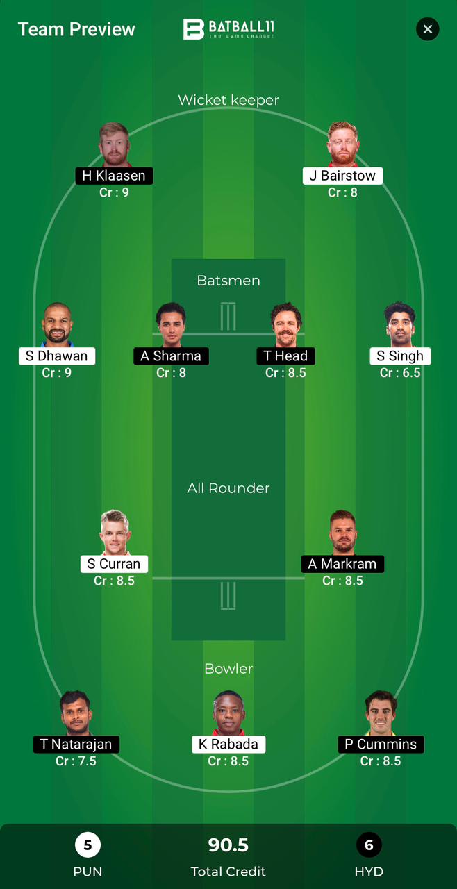 RR Vs GT Dream11 Predictions - IPL 2024 Match 24