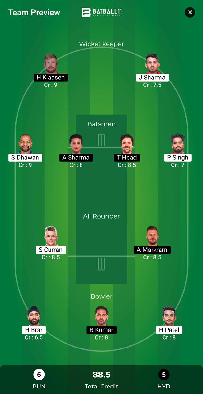 RR Vs GT Dream11 Predictions - IPL 2024 Match 24