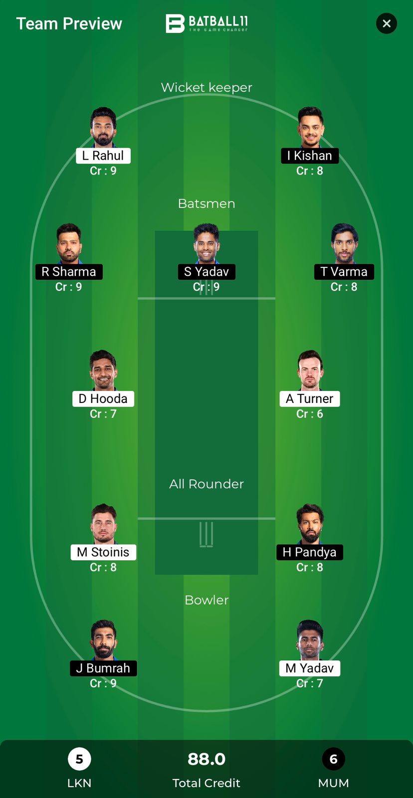 LKN Vs MI Dream11 Predictions - IPL 2024 Match 48