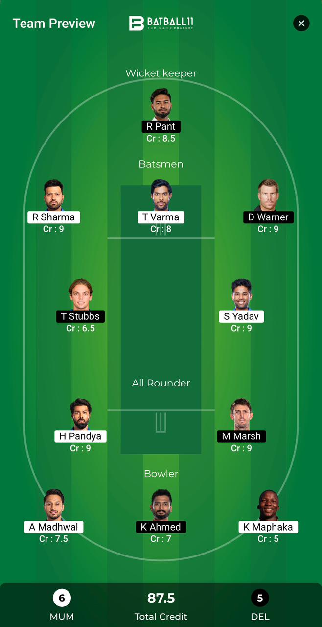 MI Vs DC Dream11 Predictions - IPL 2024 Match 20