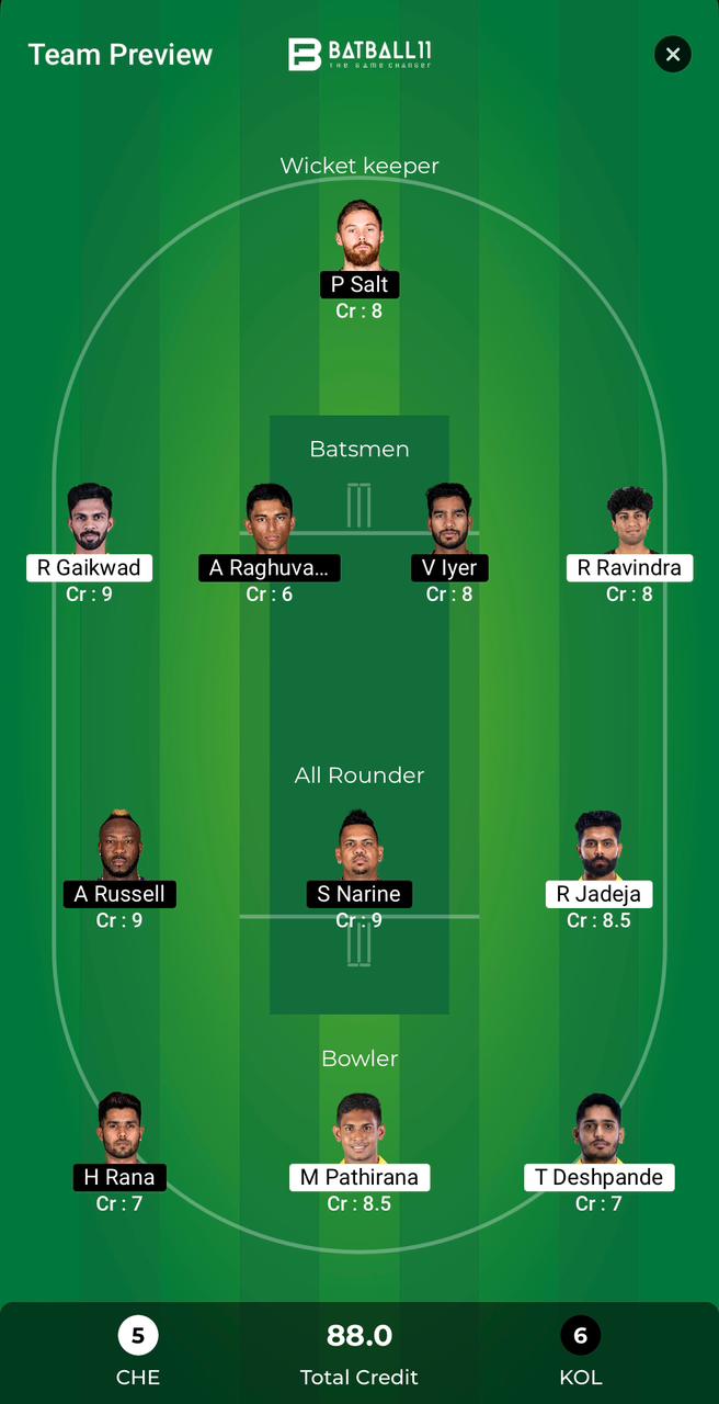 CHE Vs KKR Dream11 Predictions - IPL 2024 Match 22