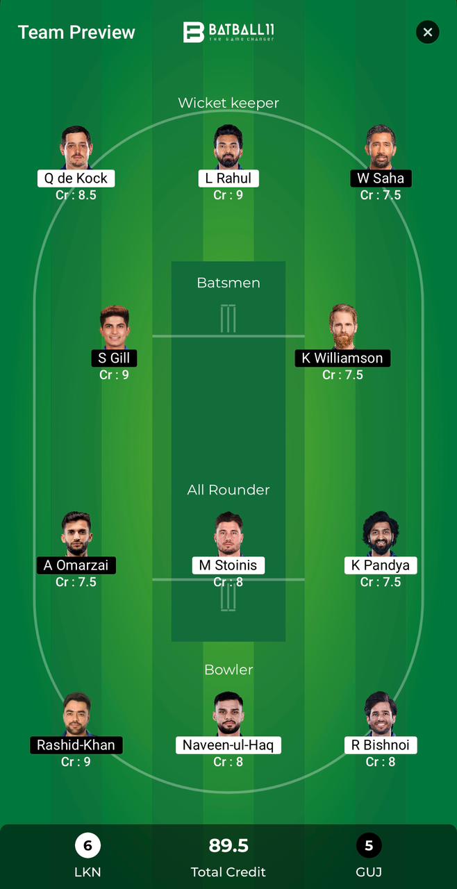 LKN Vs GT Dream11 Predictions - IPL 2024 Match 21