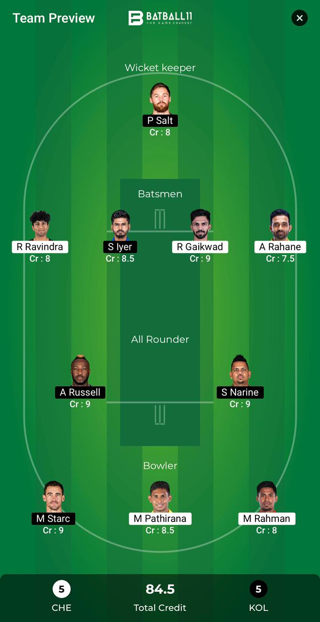 CHE Vs KKR Dream11 Predictions - IPL 2024 Match 22