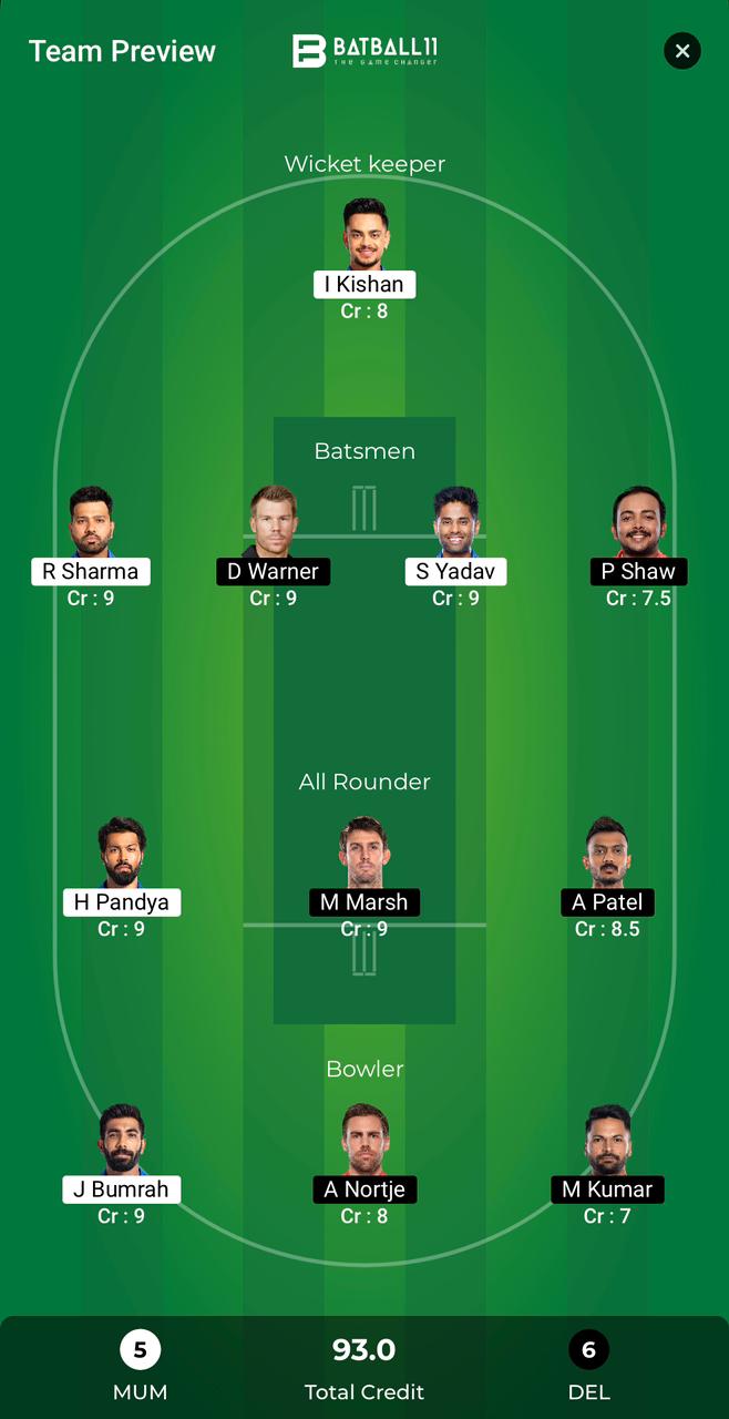 MI Vs DC Dream11 Predictions - IPL 2024 Match 20