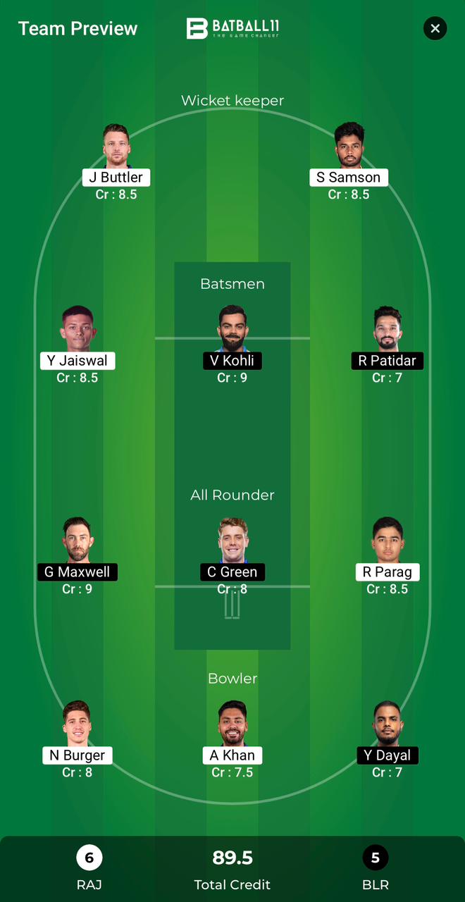 RR Vs RCB Dream11 Predictions - IPL 2024 Match 19