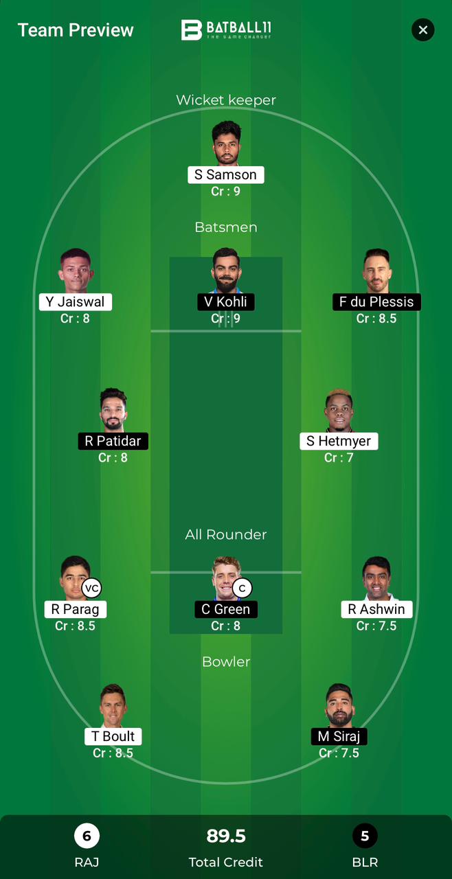 RR Vs RCB Dream11 Predictions - IPL 2024 Match 72