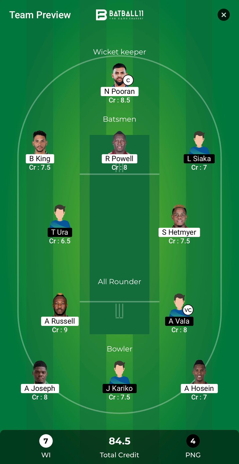 WI Vs PNG Dream11 Predictions - T20 World Cup Match 2