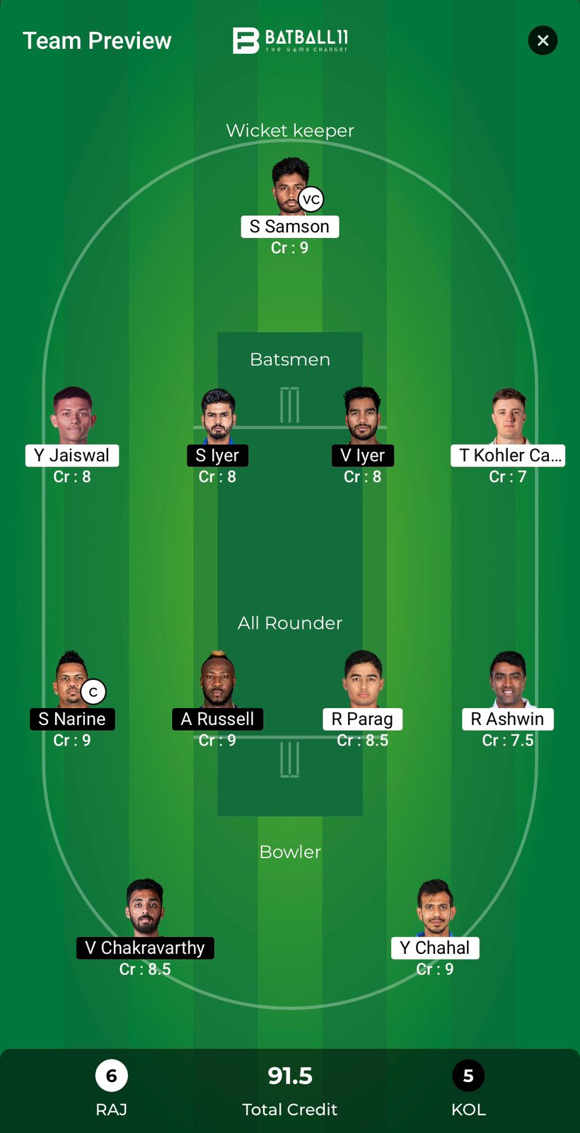 RR Vs KKR Dream11 Predictions - IPL 2024 Match 70