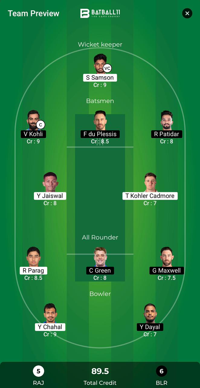 RR Vs RCB Dream11 Predictions - IPL 2024 Match 72