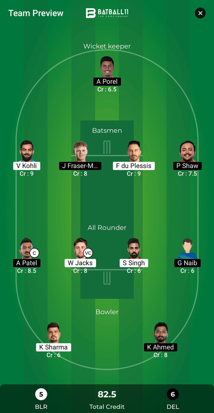 RCB Vs DC Dream11 Predictions - IPL 2024 Match 62