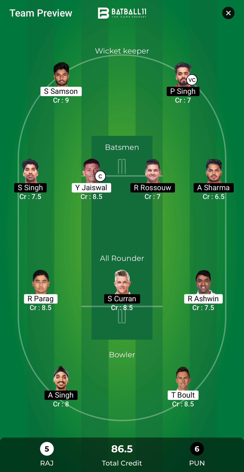 RR Vs PBKS Dream11 Predictions - IPL 2024 Match 65