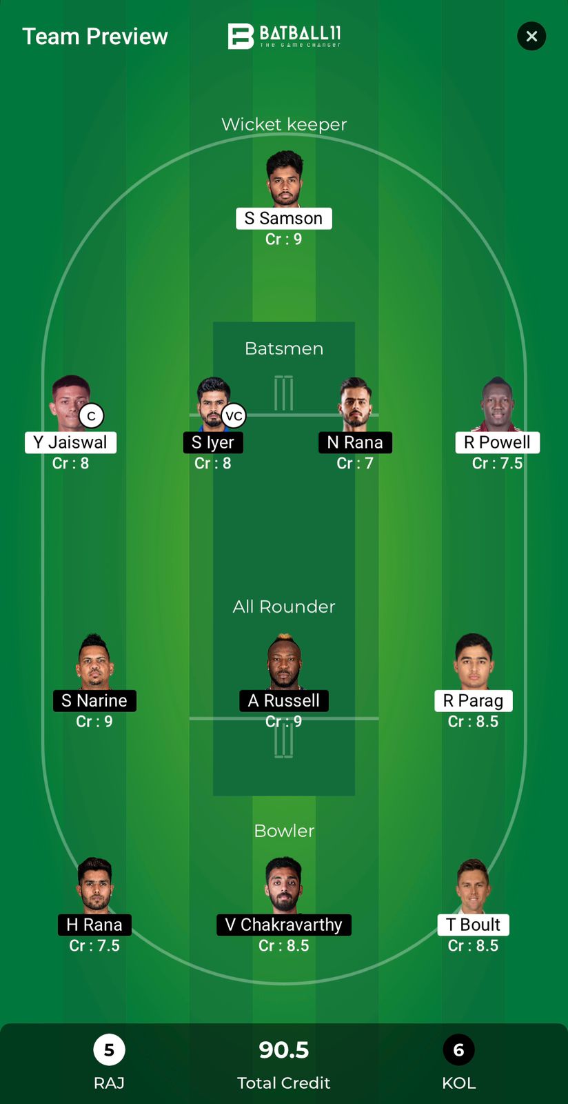 RR Vs KKR Dream11 Predictions - IPL 2024 Match 70