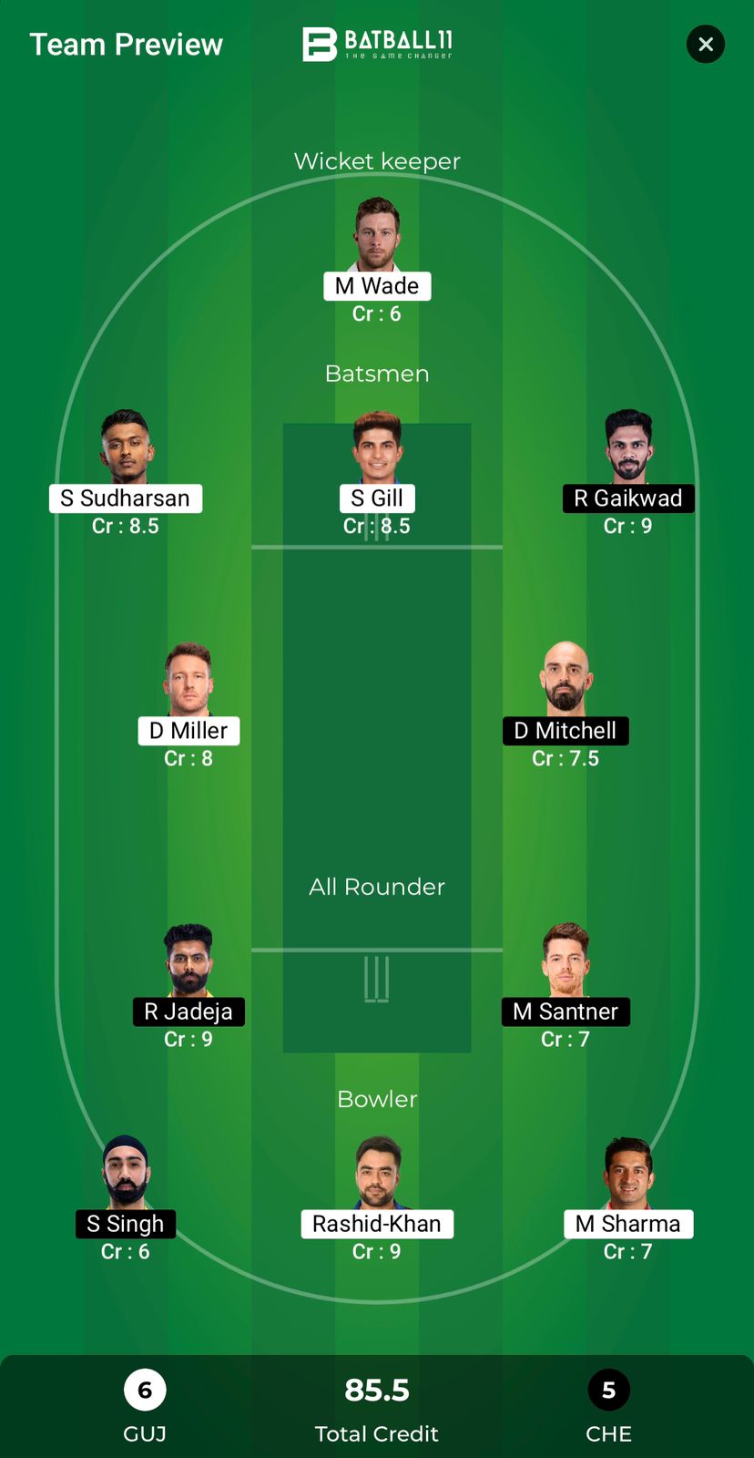 GT Vs CHE Dream11 Predictions - IPL 2024 Match 59