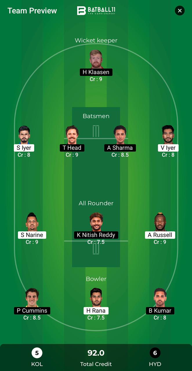 KKR Vs SRH Dream11 Predictions - IPL 2024 Match 71