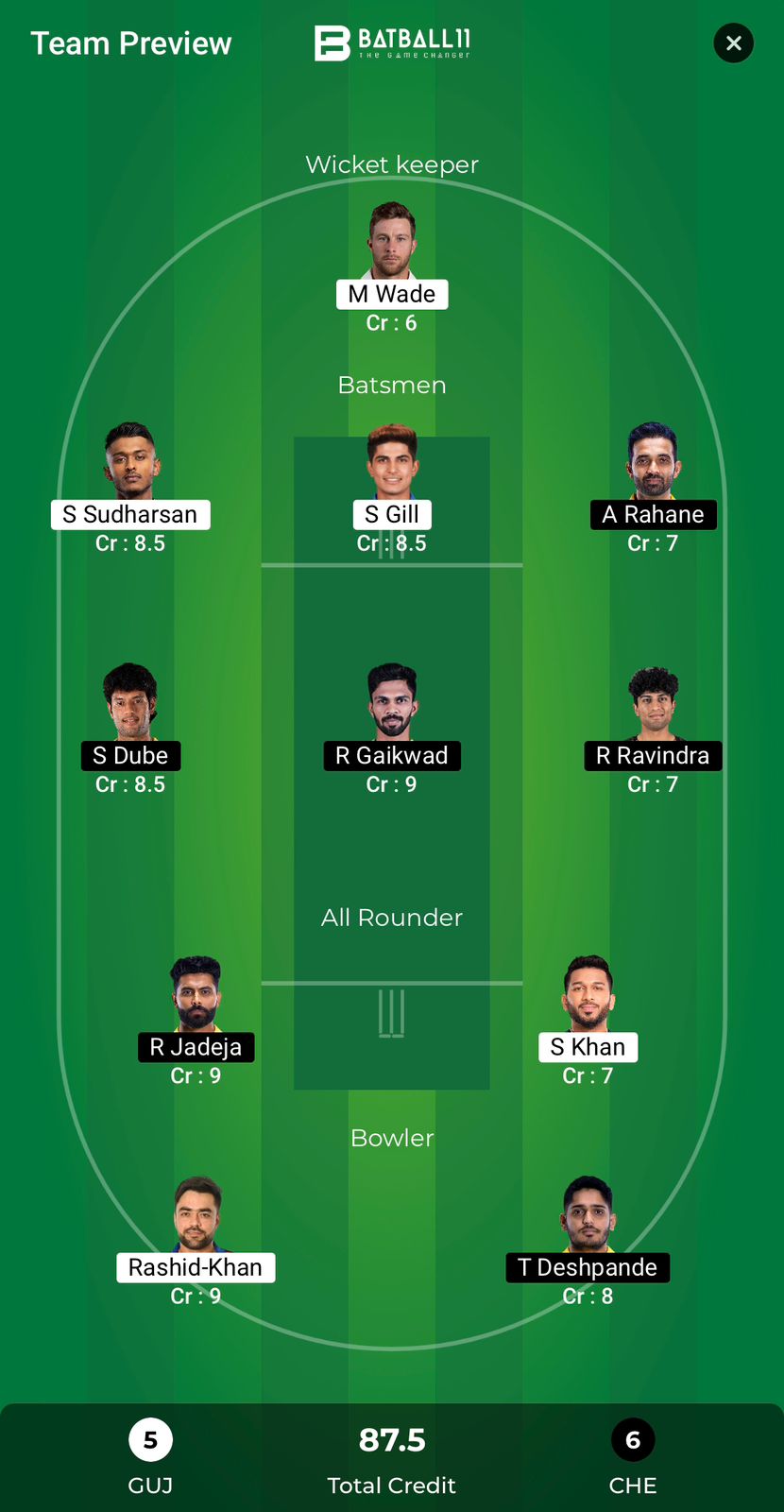 GT Vs CHE Dream11 Predictions - IPL 2024 Match 59