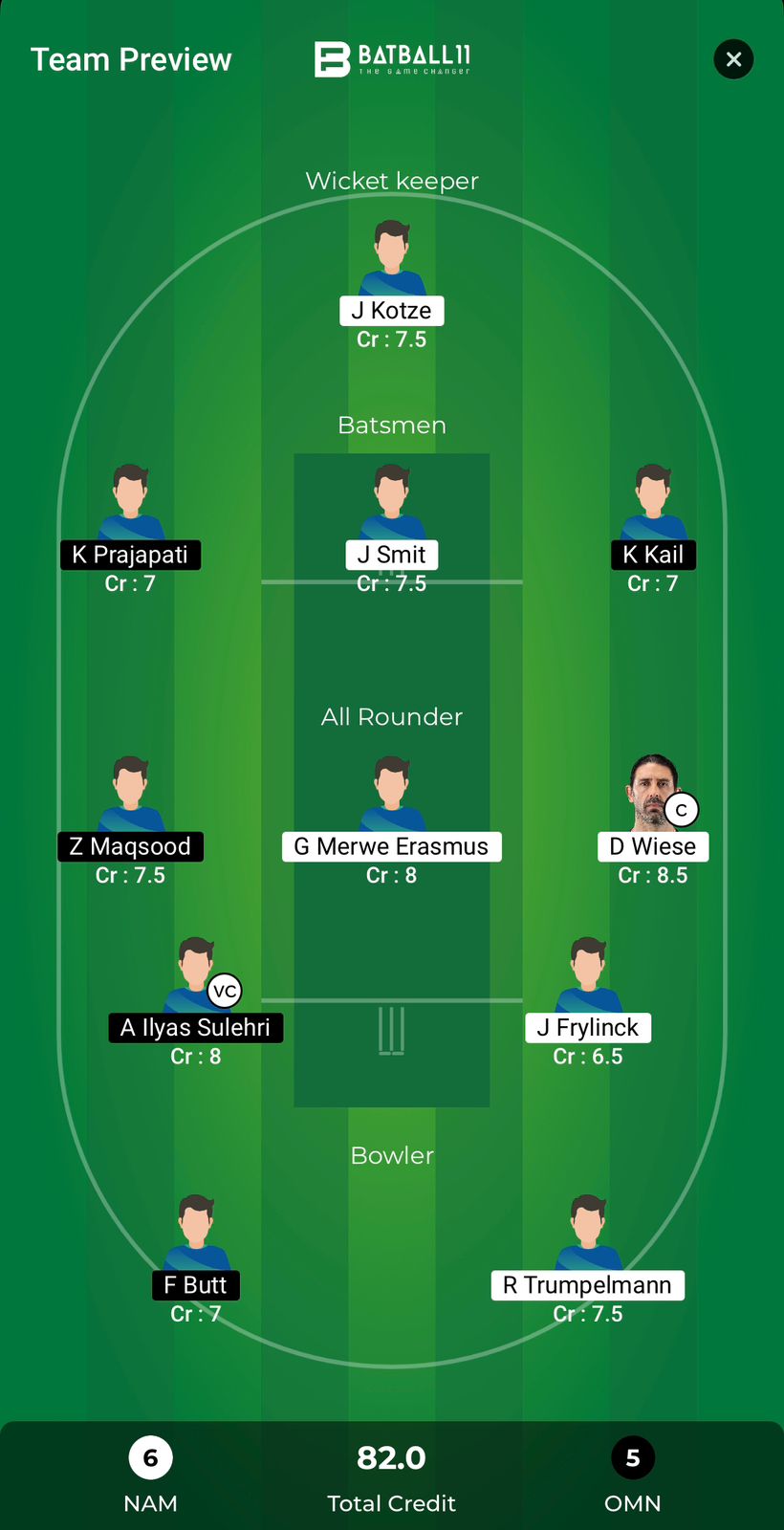 NAM Vs OMN Dream11 Predictions - T20 World Cup Match 3