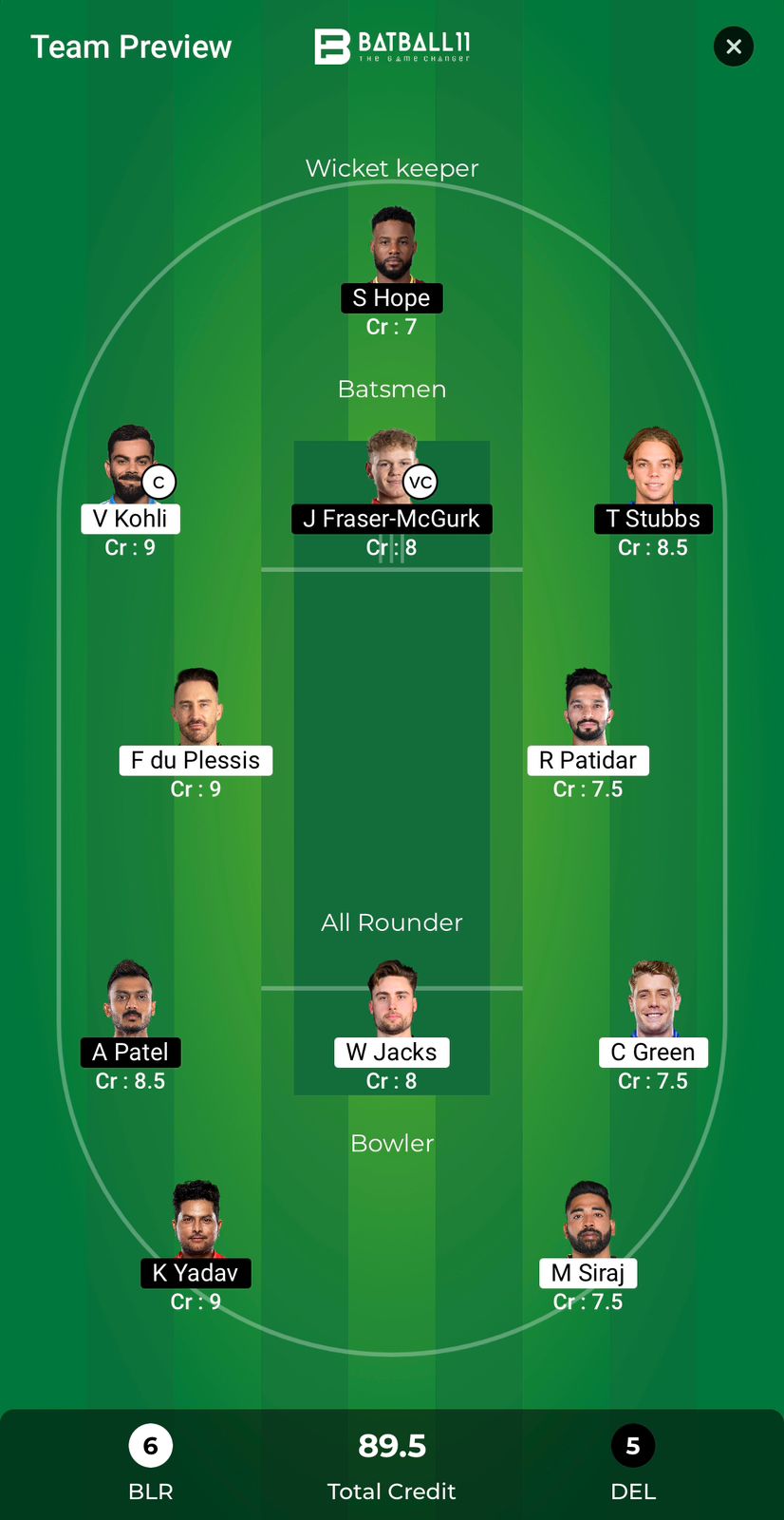 RCB Vs DC Dream11 Predictions - IPL 2024 Match 62