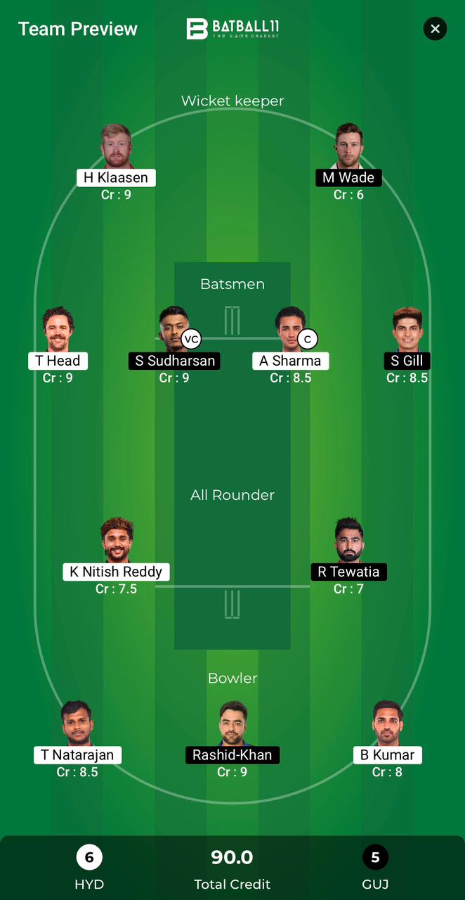 SRH Vs GT Dream11 Predictions - IPL 2024 Match 66