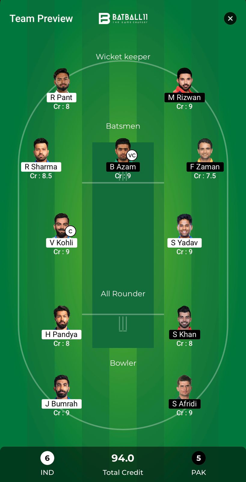 IND Vs PAK Dream11 Predictions - T20 World Cup Match 19