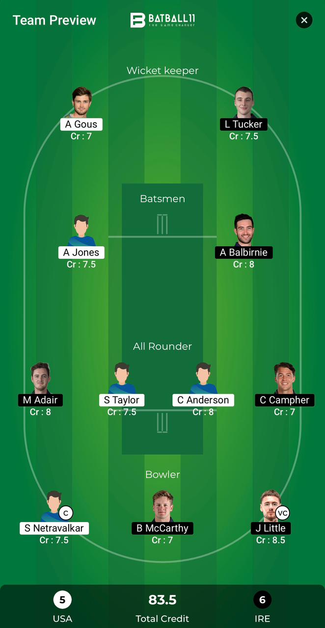 USA Vs IRE Dream11 Predictions - T20 World Cup Match 30