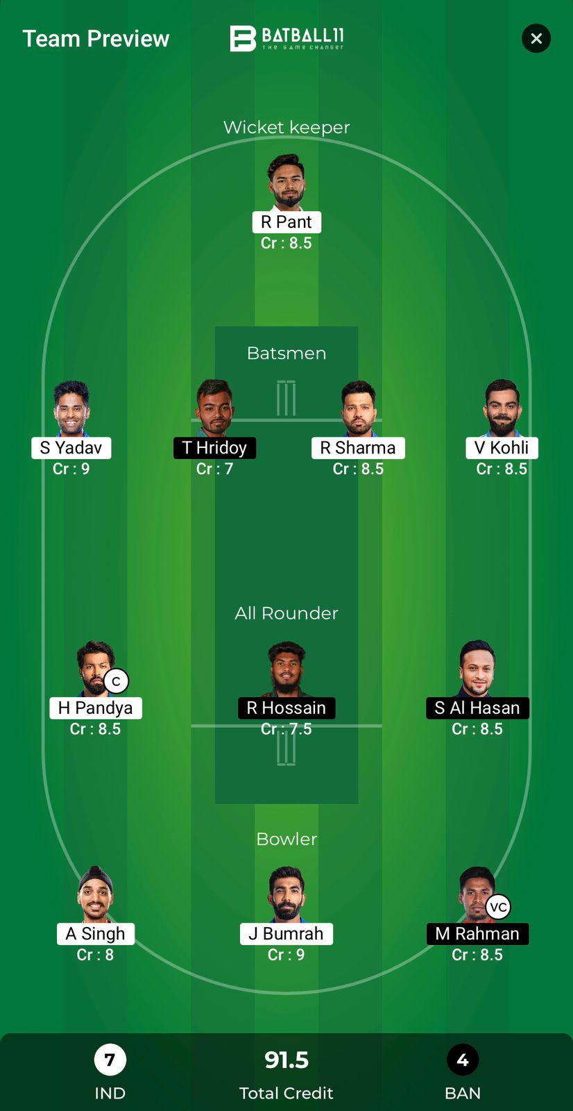 IND Vs BAN Dream11 Predictions - T20 World Cup Match 47