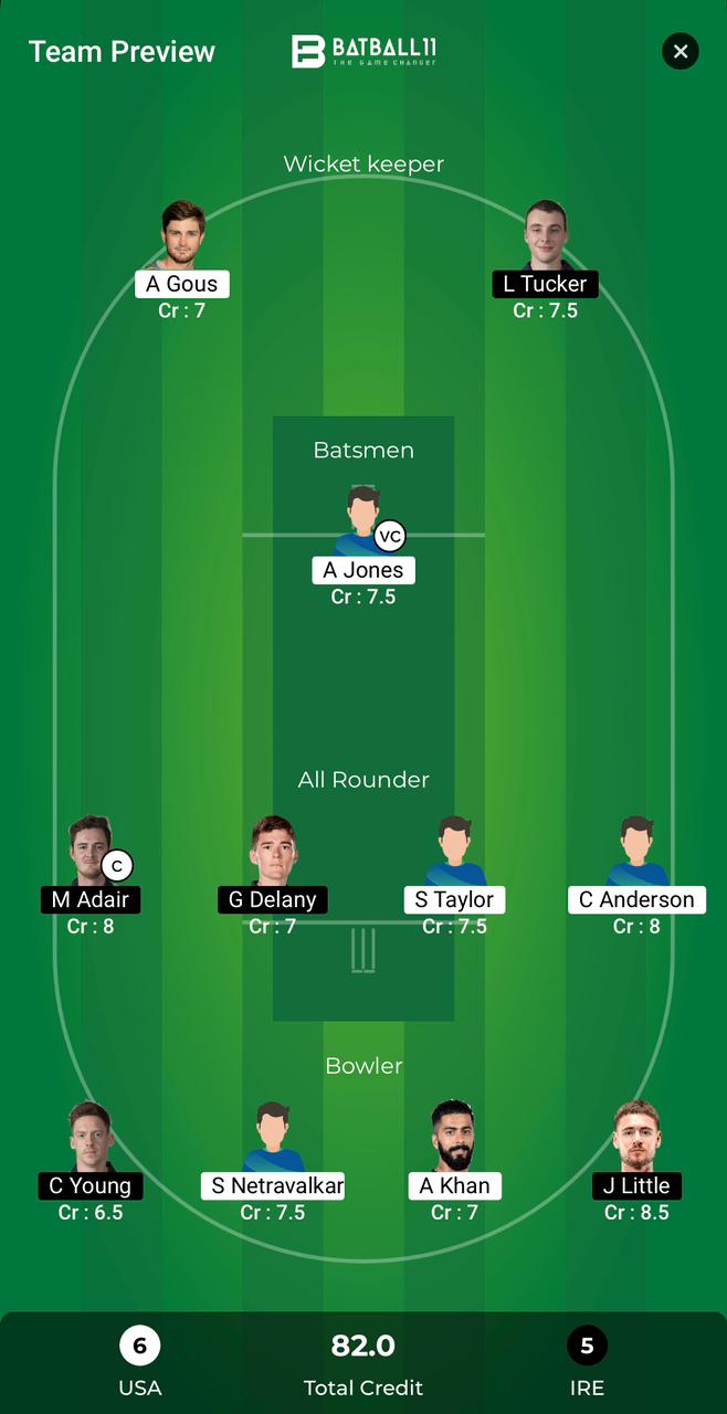 USA Vs IRE Dream11 Predictions - T20 World Cup Match 30