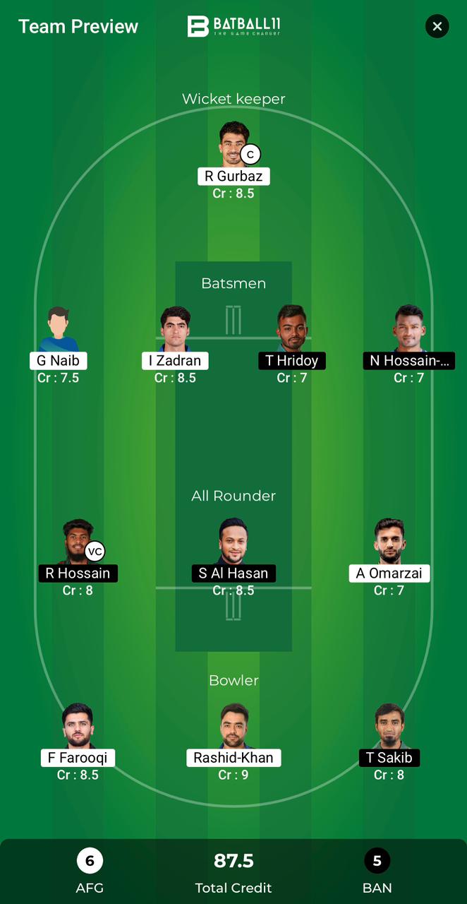 AFG Vs BAN Dream11 Predictions - T20 World Cup Match 52