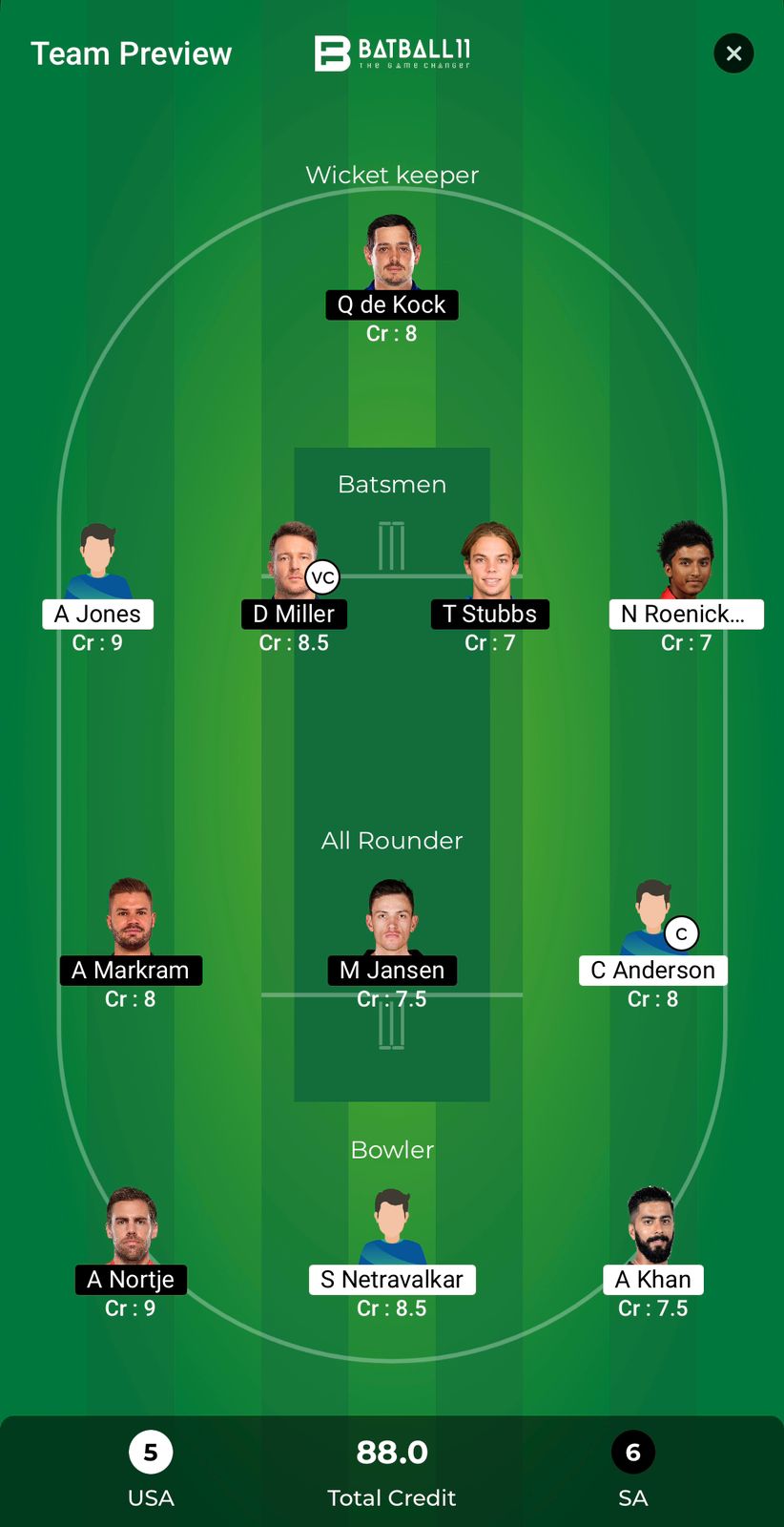 USA Vs SA Dream11 Predictions - T20 World Cup Match 41