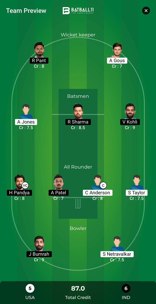 USA Vs IND Dream11 Predictions - T20 World Cup Match 25