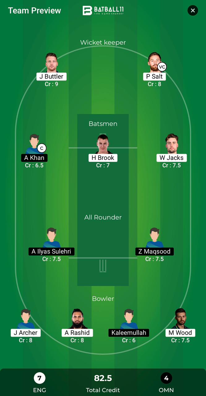 ENG Vs OMN Dream11 Predictions - T20 World Cup Match 28