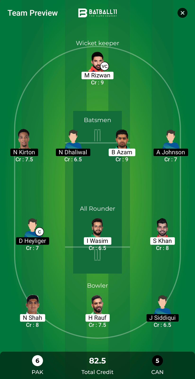 PAK Vs CAN Dream11 Predictions - T20 World Cup Match 22