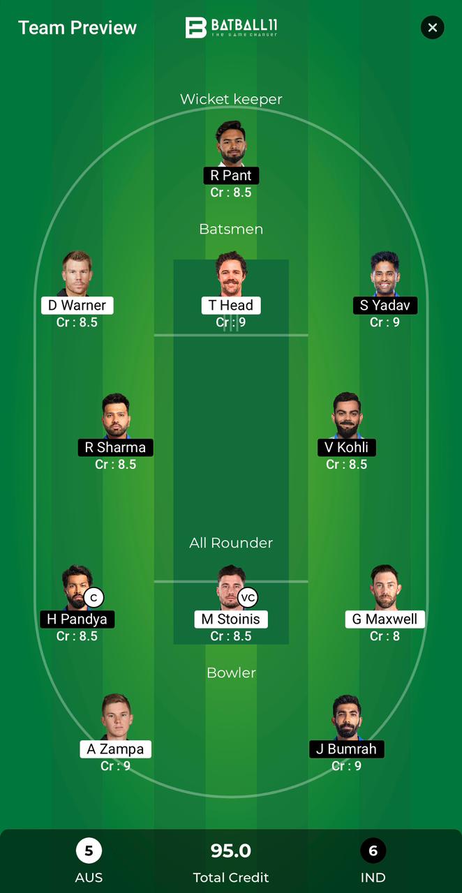 AUS Vs IND Dream11 Predictions - T20 World Cup Match 51