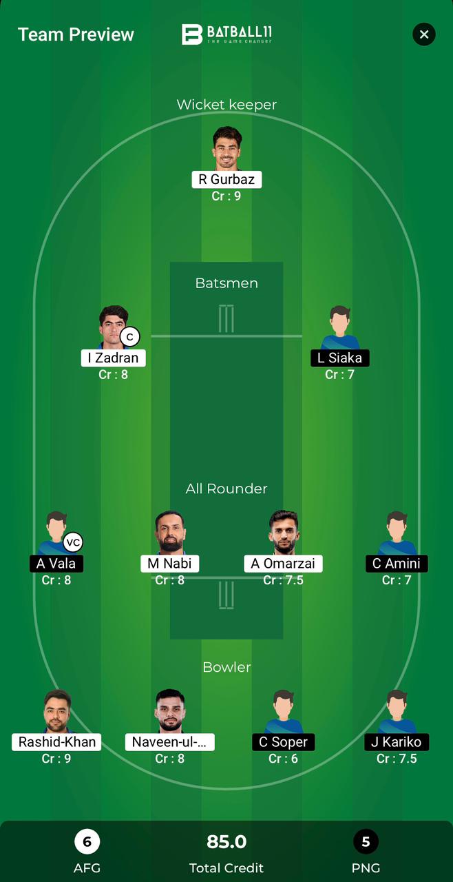 AFG Vs PNG Dream11 Predictions - T20 World Cup Match 29