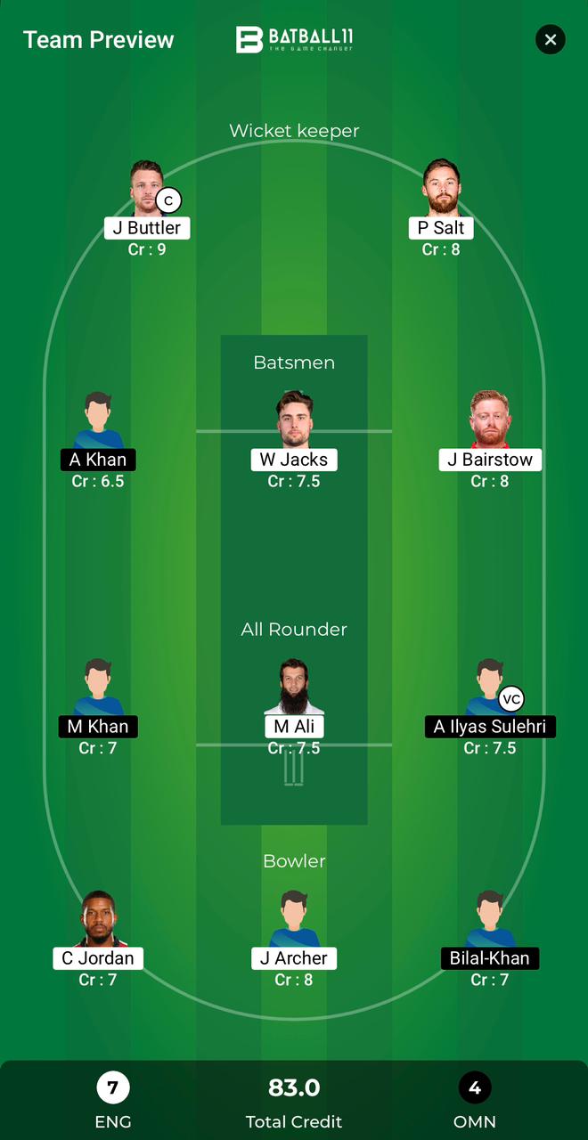 ENG Vs OMN Dream11 Predictions - T20 World Cup Match 28