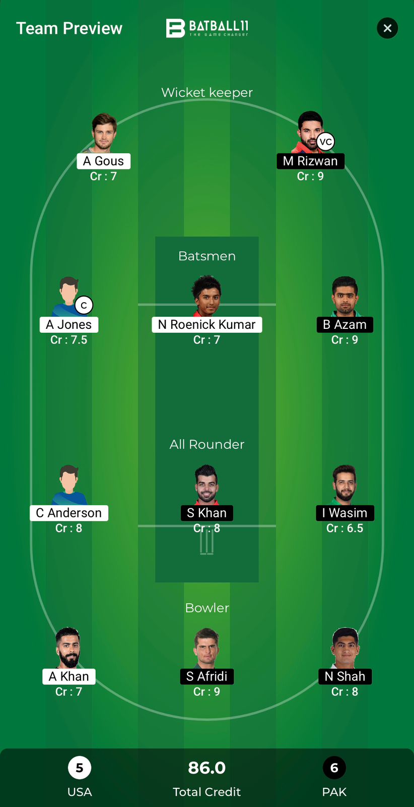 USA Vs PAK Dream11 Predictions - T20 World Cup Match 11