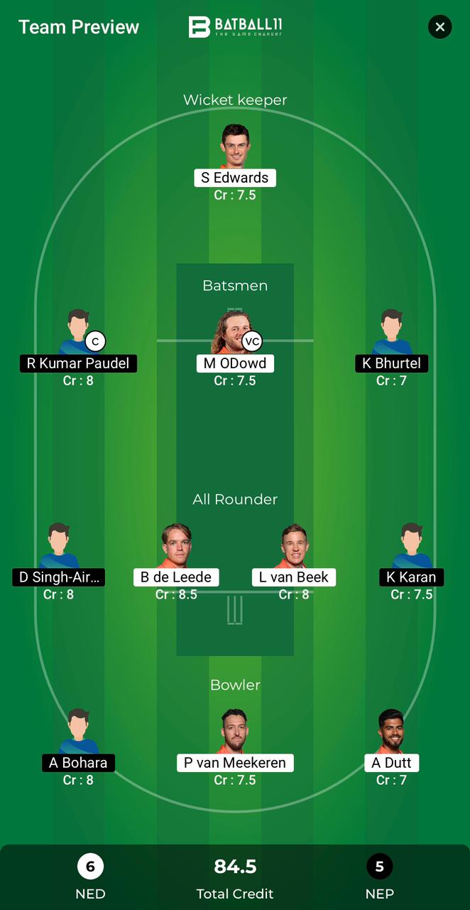 NED Vs NEP Dream11 Predictions - T20 World Cup Match 7