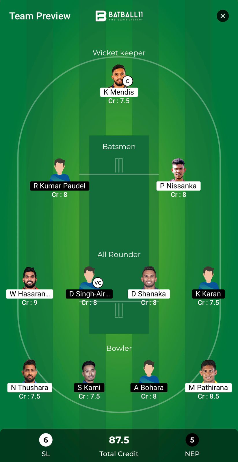 SL Vs NEP Dream11 Predictions - T20 World Cup Match 23