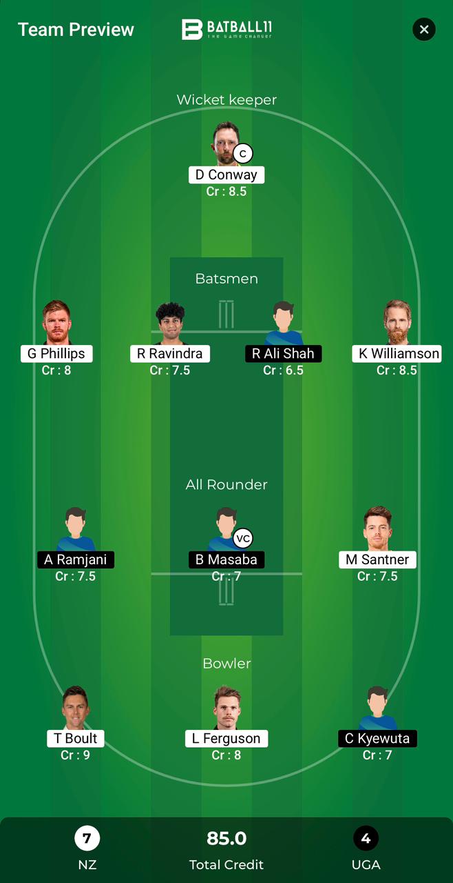 NZ Vs UGA Dream11 Predictions - T20 World Cup Match 32