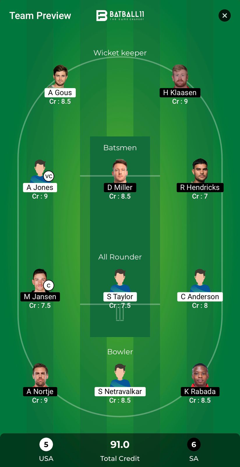 USA Vs SA Dream11 Predictions - T20 World Cup Match 41