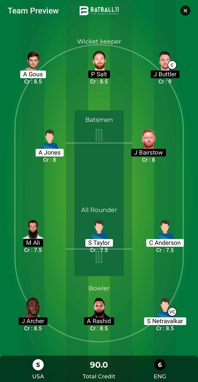 USA Vs ENG Dream11 Predictions - T20 World Cup Match 49