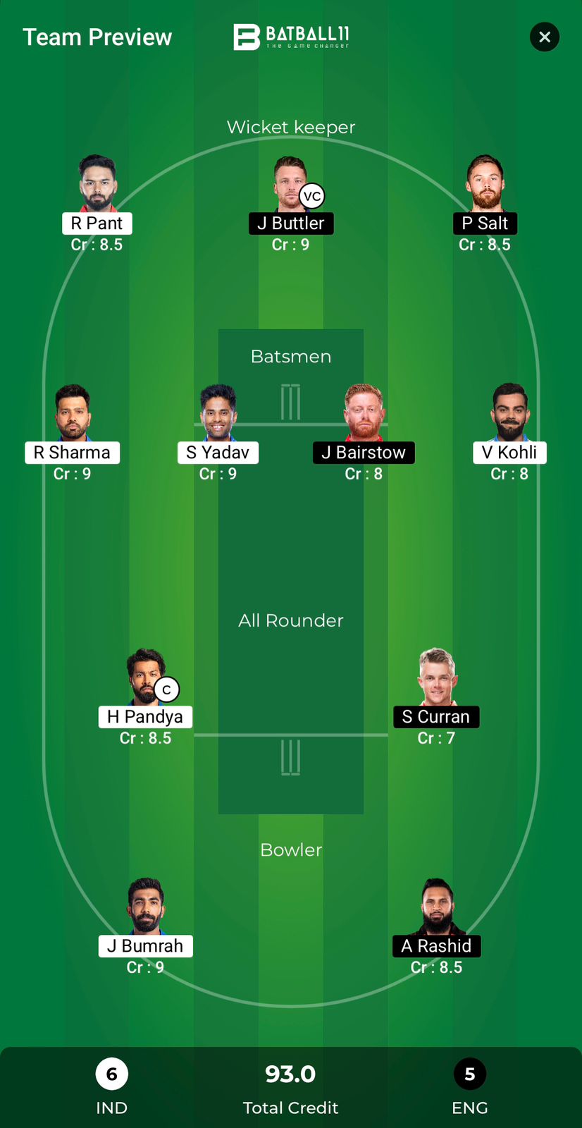 IND Vs ENG Dream11 Predictions - T20 World Cup Match 54