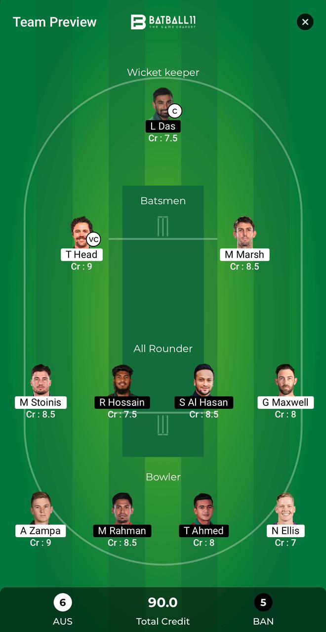 AUS Vs BAN Dream11 Predictions - T20 World Cup Match 44