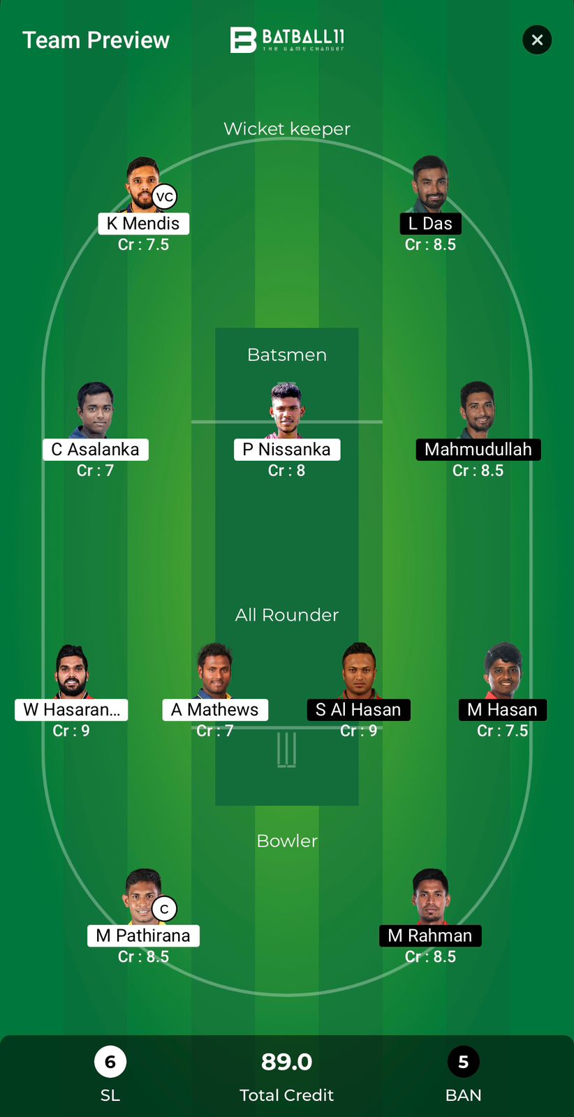 SL Vs BAN Dream11 Predictions - T20 World Cup Match 15