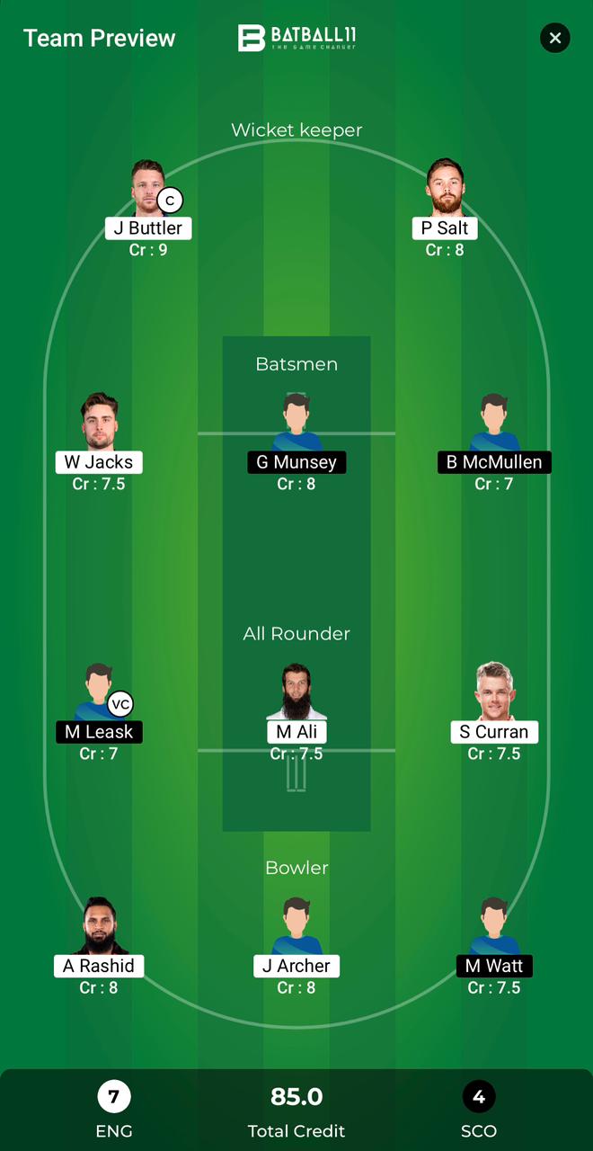 ENG Vs SCO Dream11 Predictions - T20 World Cup Match 6