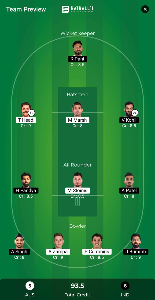 AUS Vs IND Dream11 Predictions - T20 World Cup Match 51